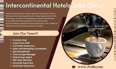 Intercontinental Hotels Jobs Qatar