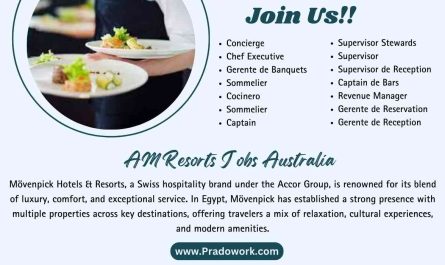 AM Resorts Jobs Mexico
