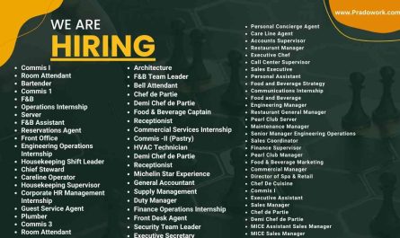 Hilton Hotel & Resorts Jobs Dubai