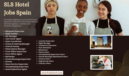 SLS Hotel Jobs Spain